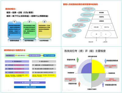 湖南中小企业--如何化人力为资源?