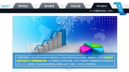 绩效考核务实--人力资源部内训ppt模板