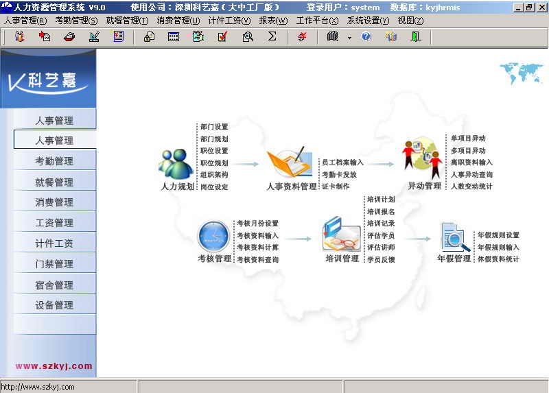 科艺嘉人力资源管理系统 V8.0 官方安装版