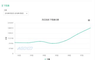 一禅 人力资源公司做公众号正确的吸粉方式