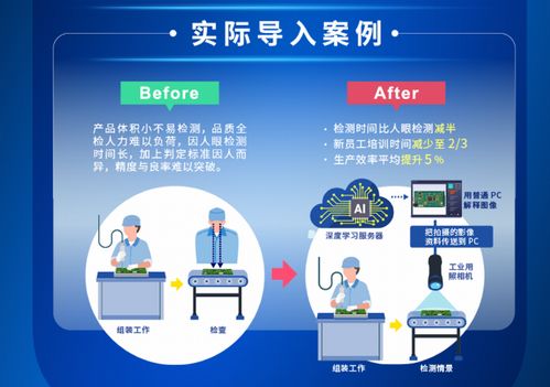 dynabook释放多元智慧解决方案 推动中国制造业高端化智能化绿色化步伐